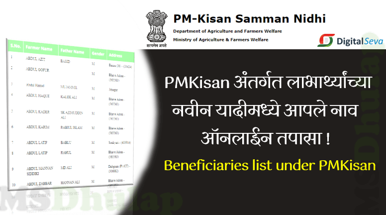 Beneficiaries list under PMKisan