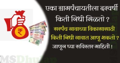 gram panchayat funds