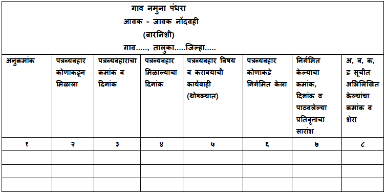 गाव नमुना १५