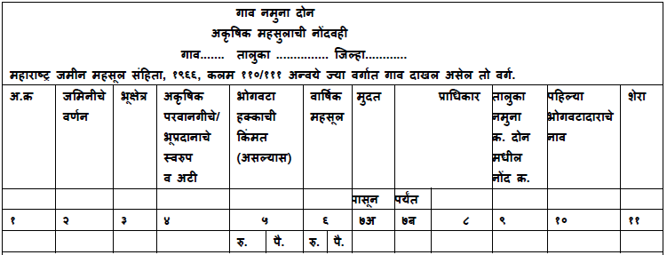 गाव नमुना २ (अकृषिक महसुलाची नोंदवही) विषयीची संपूर्ण माहिती - Gav Namuna 2