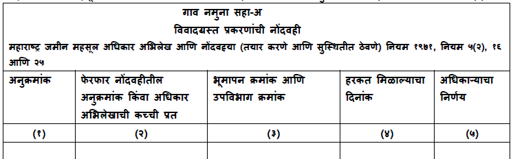 गाव नमुना ६-अ (विवादग्रस्त प्रकरणांची नोंदवही) विषयीची संपूर्ण माहिती - Gav Namuna 6A गाव नमुना ६-अ