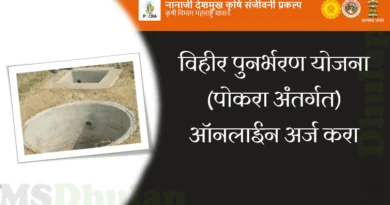 विहीर पुनर्भरण योजना