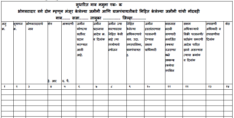 सुधारित गाव नमुना १-क (भोगवटादार वर्ग दोन म्हणून मंजूर केलेल्या जमिनी आणि ग्रामपंचायतीकडे निहित केलेल्या जमीनी यांची नोंदवही) विषयीची संपूर्ण माहिती सुधारित गाव नमुना १-क