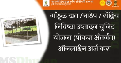 सेंद्रिय निविष्ठा उप्तादन युनिट योजना - Gandul Khat Yojana