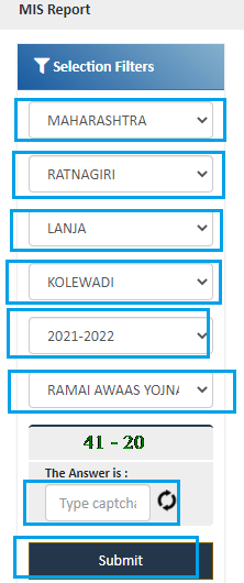 रमाई आवास घरकुल योजना - Ramai Awas Gharkul Yojana