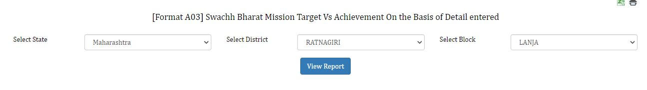 [Format A03] Swachh Bharat Mission Target Vs Achievement On the Basis of Detail entered