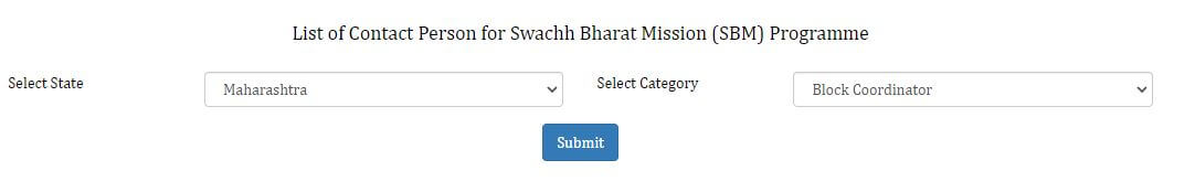 List of Contact Person for Swachh Bharat Mission (SBM) Programme