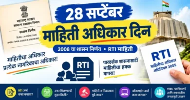 RTI Day माहिती अधिकार दिन