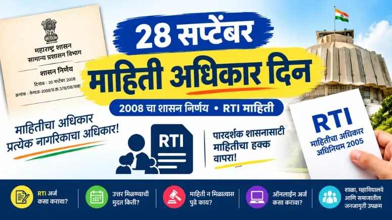 RTI Day माहिती अधिकार दिन