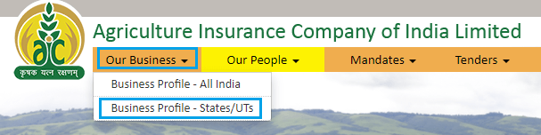 Business Profile - States/UTs