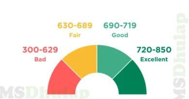 credit history