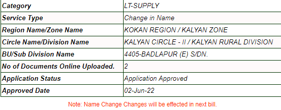 Application Approved Application Approved