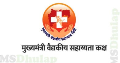 CM Medical Assistance Fund