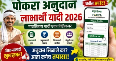 पोकरा अनुदान लाभार्थी यादी 2026 - PoCRA Beneficiary List