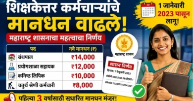 Shikshaketar Karmachari Manadhan
