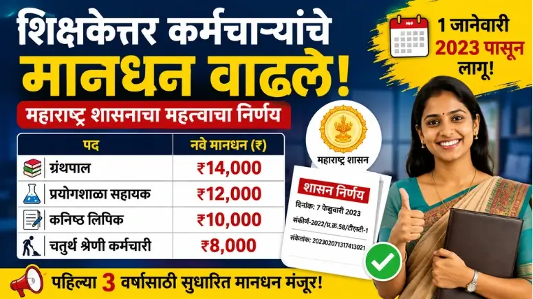 Shikshaketar Karmachari Manadhan