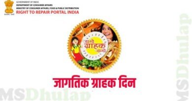 World Consumer Rights Day