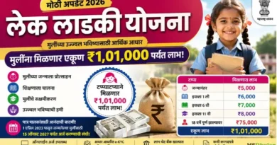 लेक लाडकी योजना - Lek Ladki Yojana