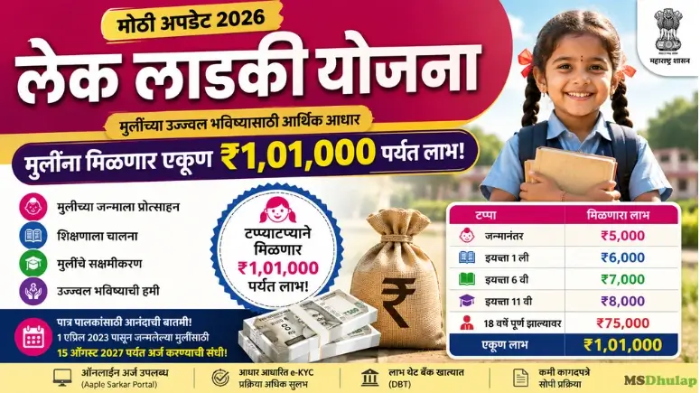 लेक लाडकी योजना - Lek Ladki Yojana