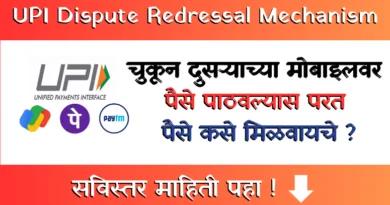 UPI Dispute Redressal Mechanism