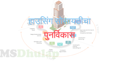 हाउसिंग सोसायटीचा पुनर्विकास बाबत सविस्तर माहिती - Housing Society Redevelopment