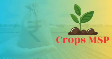 Kharif Crops MSP