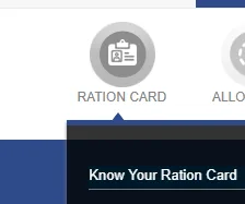Know Your Ration Card