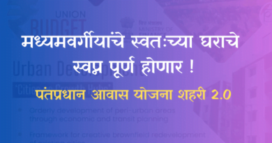 Pradhan Mantri Awas Yojana - Urban (PMAY-U)