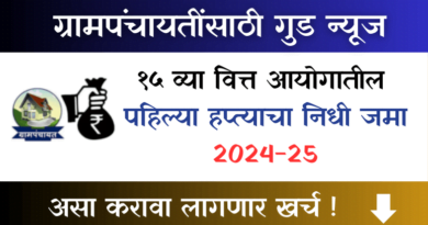 Gram Panchayat Tied Grant Fund 2024-25