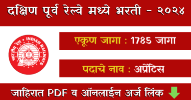 South Eastern Railway Bharti