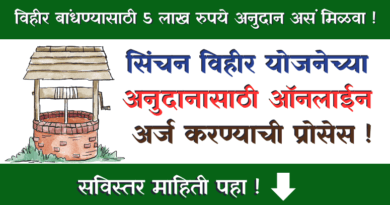 Sinchan Vihir yojana - सिंचन विहीर अनुदान योजना