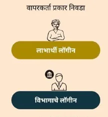 लाभार्थी लॉगिन (Sinchan Vihir yojana)