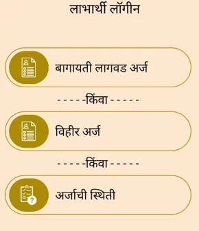 विहीर अर्ज (Sinchan Vihir yojana)