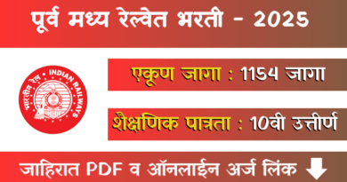 East Central Railway Bharti 2025