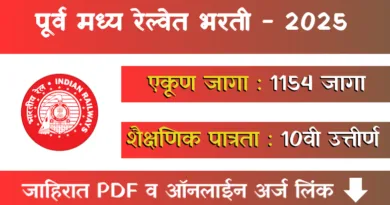 East Central Railway Bharti 2025
