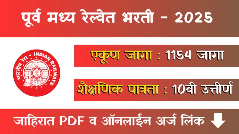 East Central Railway Bharti 2025
