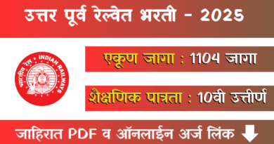 North Eastern Railway Bharti 2025