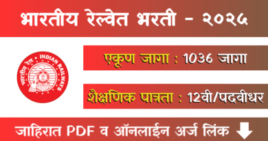 RRB Ministerial Bharti