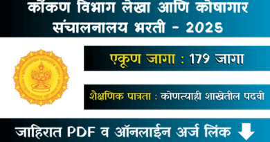 Konkan Mahakosh Bharti 2025