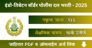 ITBP Sports Quota Bharti 2025