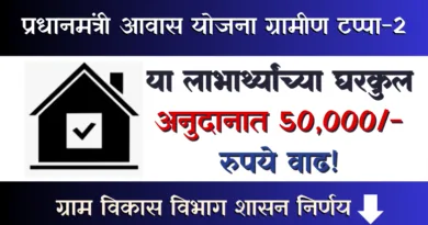 Gharkul Anudan