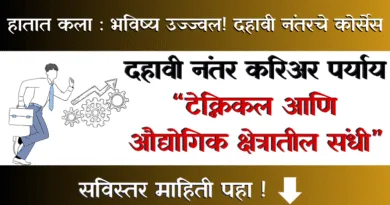 Career Options After 10th - Technical / Industrial