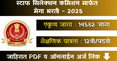 SSC CGL Bharti 2025