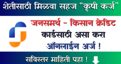 KCC Crop Loan