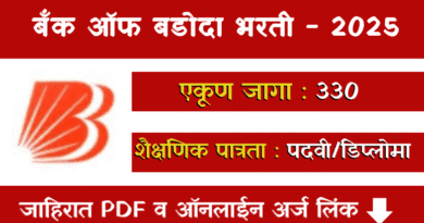 Bank of Baroda Bharti 2025