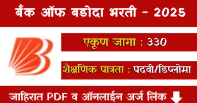 Bank of Baroda Bharti 2025