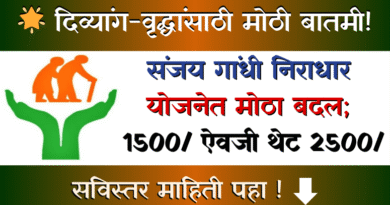 Niradhar Yojana Vadhiv Anudan