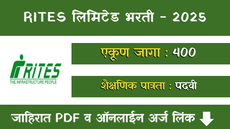 RITES Bharti 2025