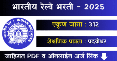 RRB Isolated Bharti 2026