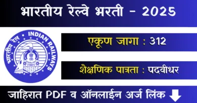 RRB Isolated Bharti 2026